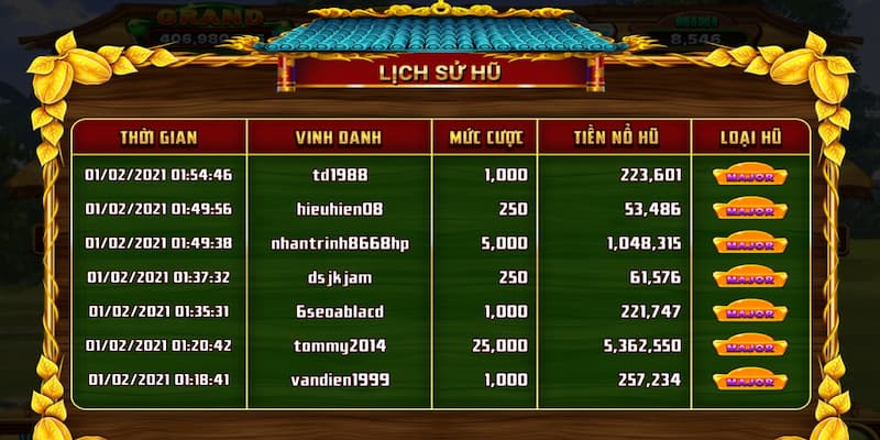 Cách hoạt động của nổ hũ ăn khe trả tiền Go88