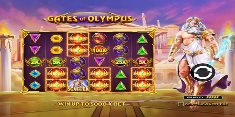 Các tính năng đặc biệt của gates of olympus