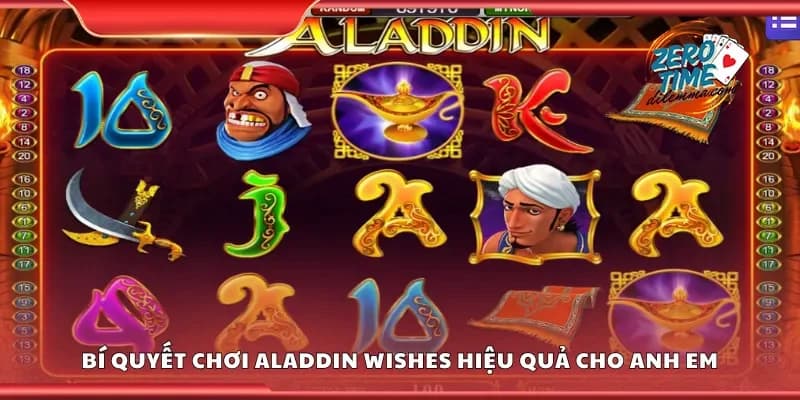 Chiến thuật đặt cược khôn ngoan