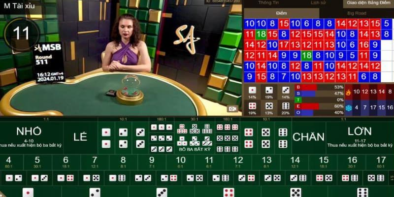 Chọn thời điểm đặt cược hợp lý