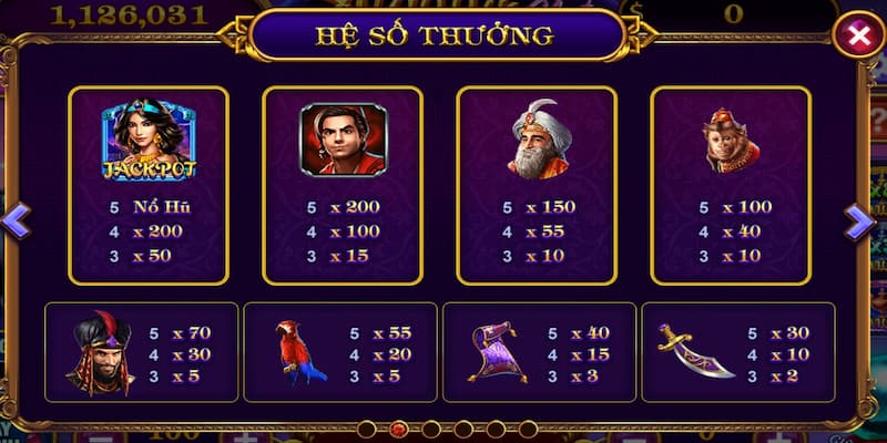 Tính năng thưởng hấp dẫn và dễ hiểu
